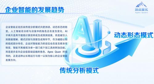 頂點科技 以自研智能系統助力產業數字化轉型，打造科技信息咨詢服務新范式